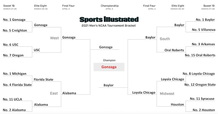 Jason Jordan's Sweet 16 redo